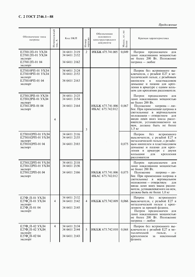 ГОСТ 2746.1-88, страница 3