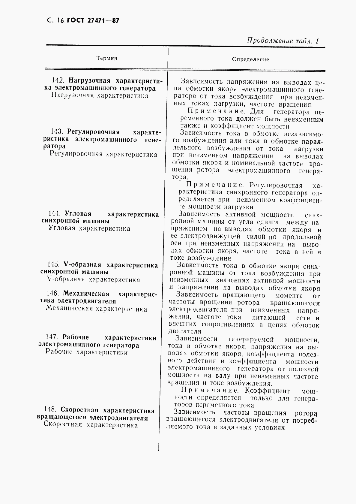 ГОСТ 27471-87, страница 17