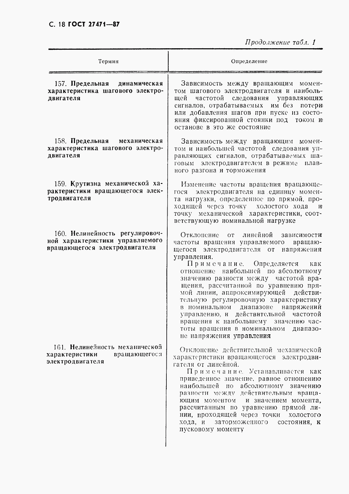 ГОСТ 27471-87, страница 19