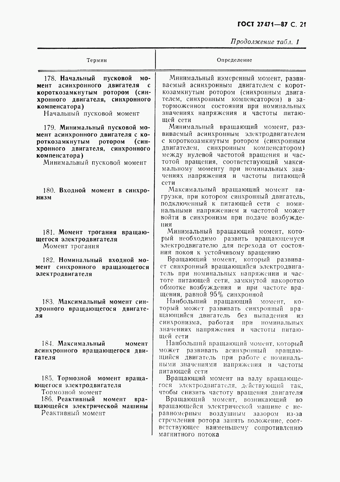 ГОСТ 27471-87, страница 22
