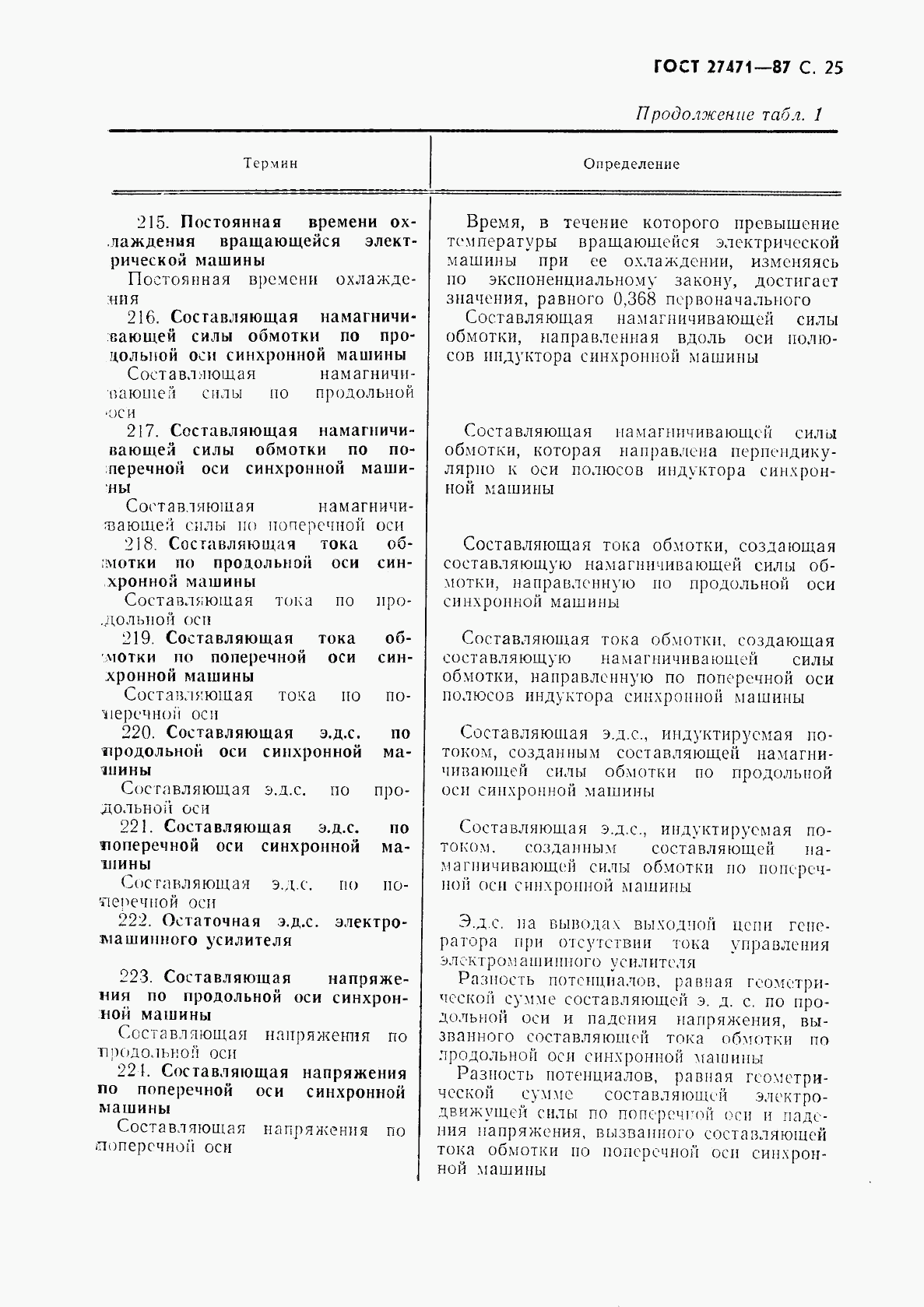 ГОСТ 27471-87, страница 26