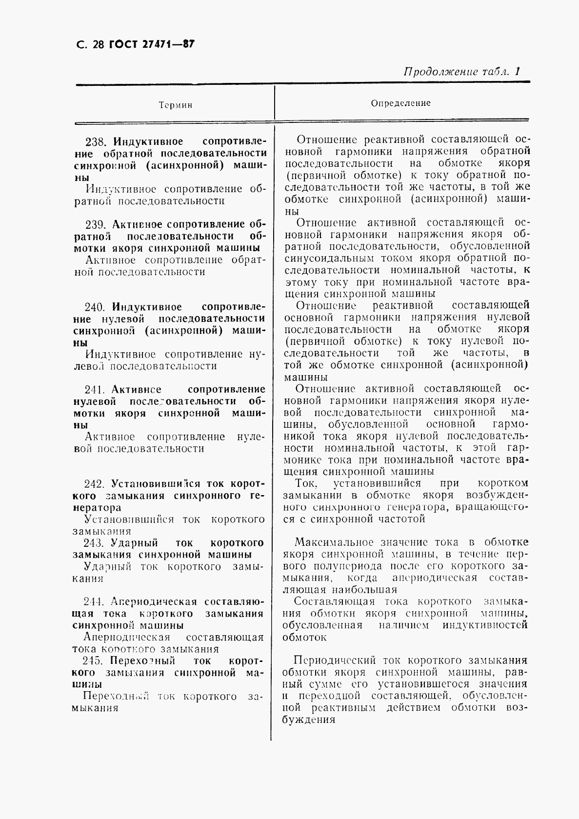 ГОСТ 27471-87, страница 29