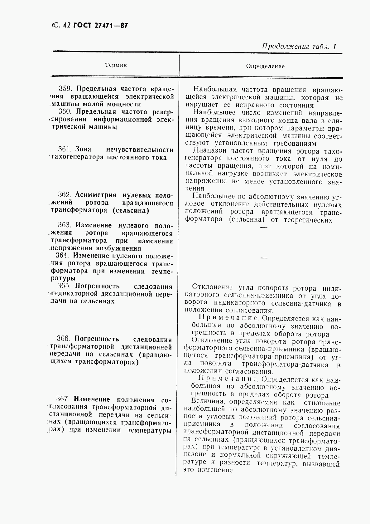 ГОСТ 27471-87, страница 43