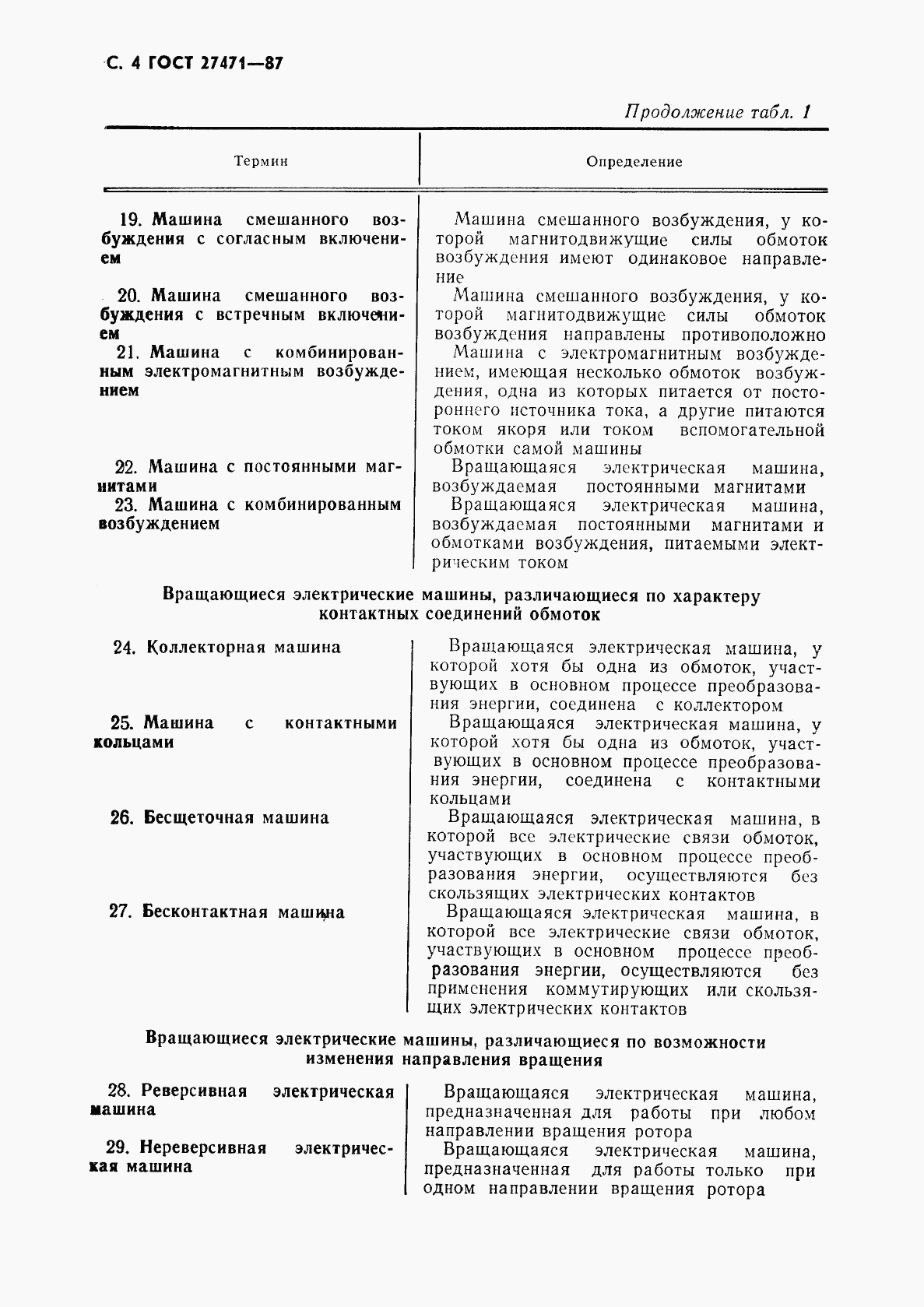 ГОСТ 27471-87, страница 5