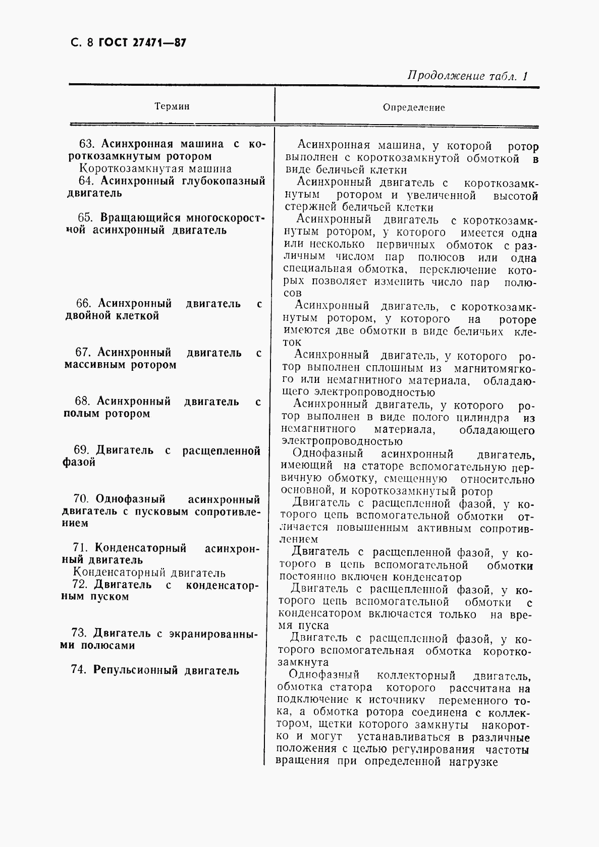 ГОСТ 27471-87, страница 9