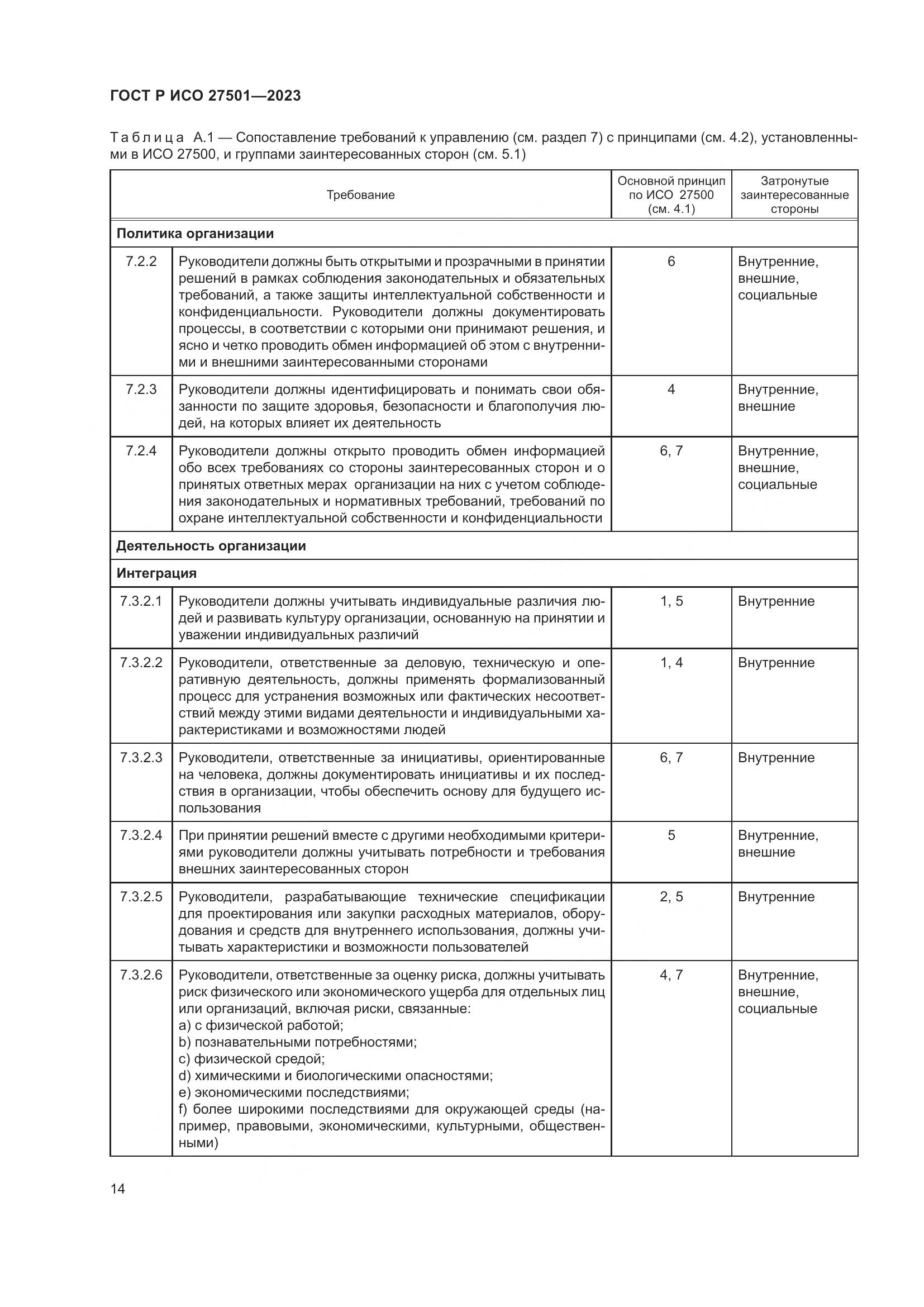 ГОСТ Р ИСО 27501-2023, страница 18