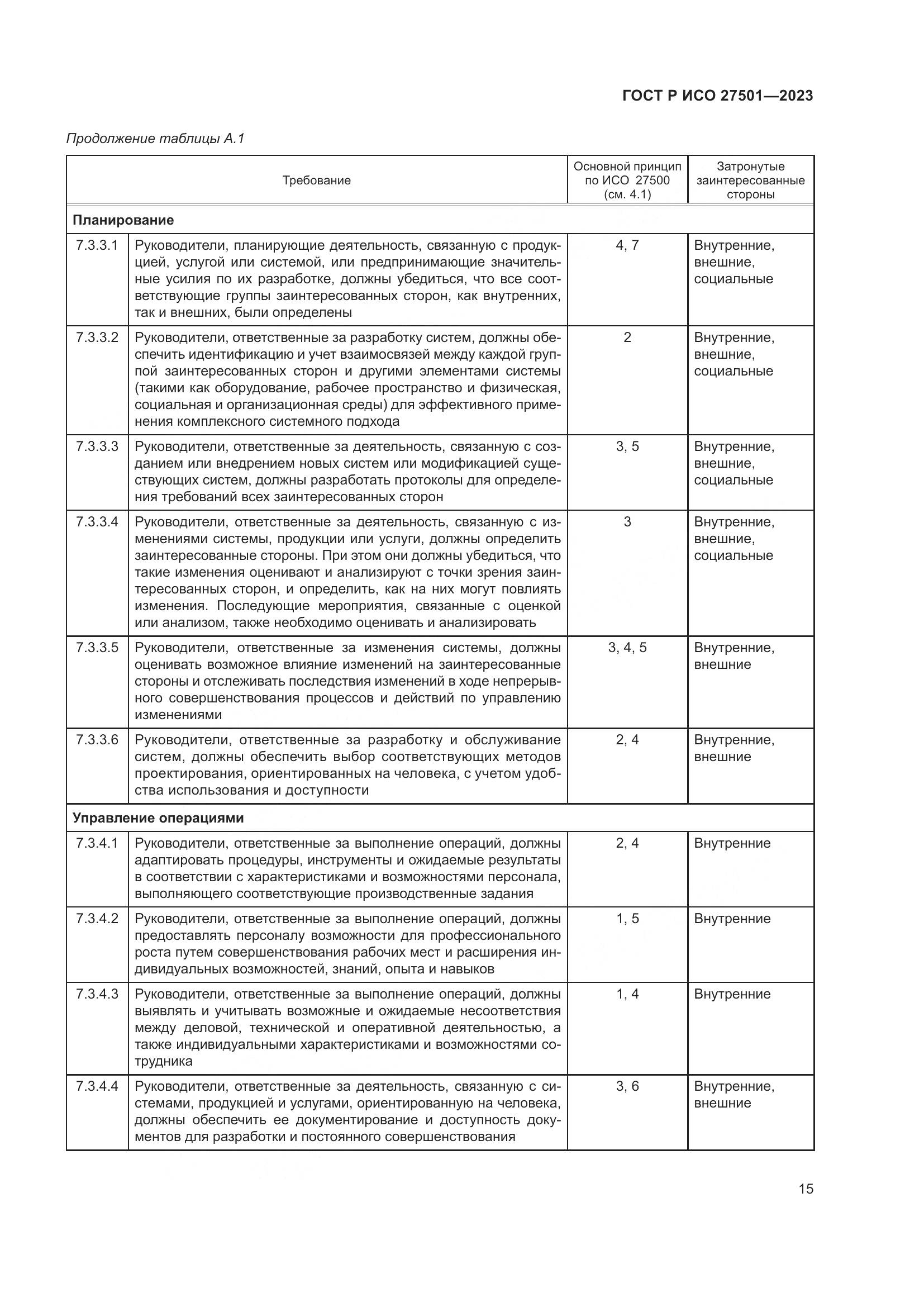 ГОСТ Р ИСО 27501-2023, страница 19