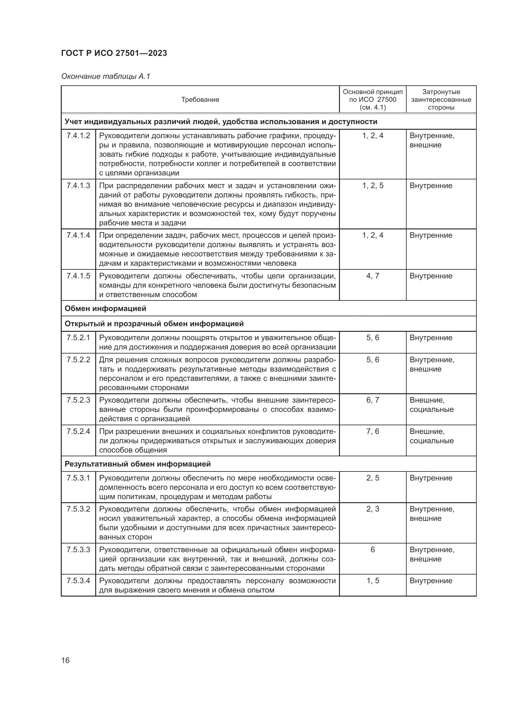 ГОСТ Р ИСО 27501-2023, страница 20