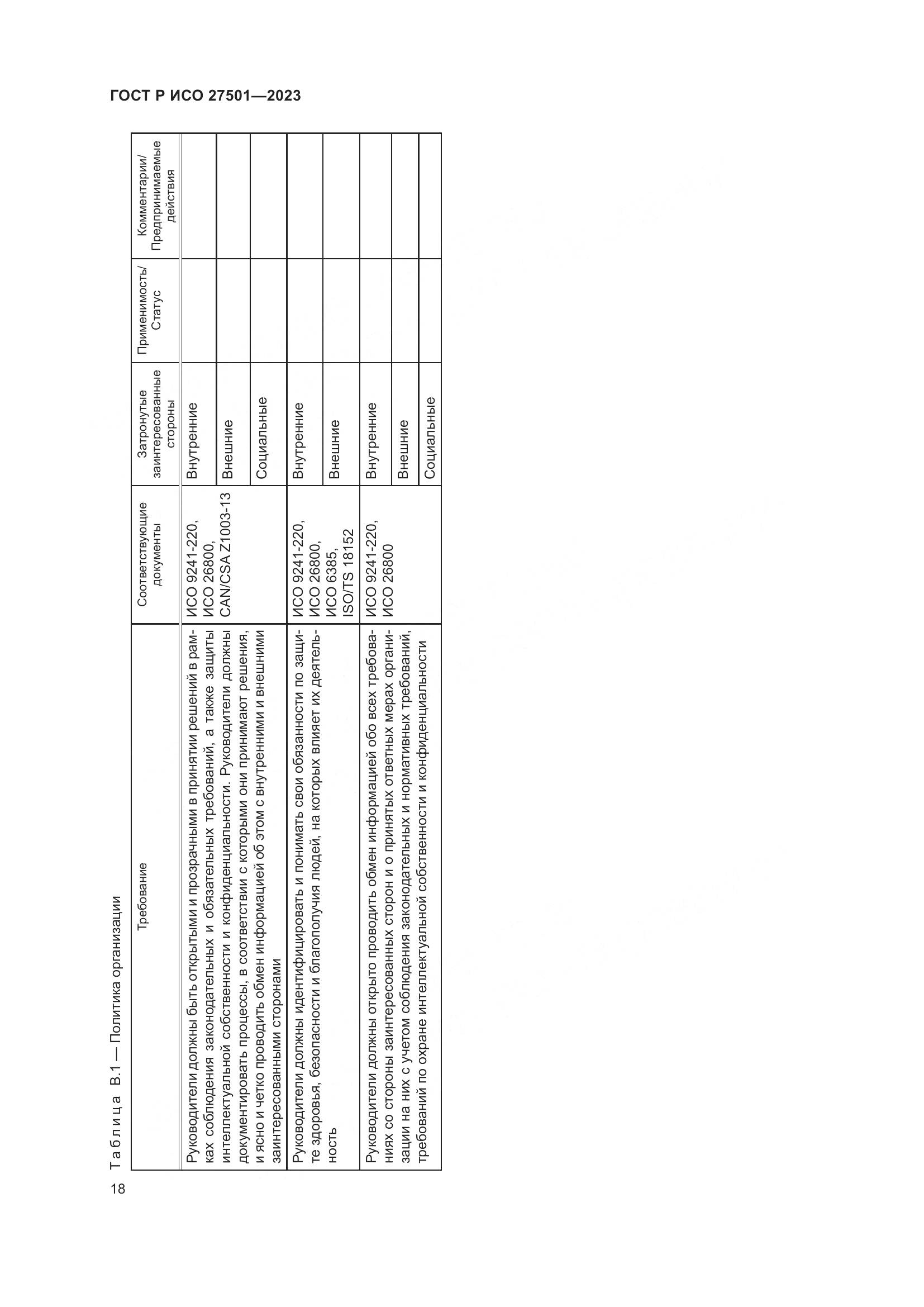 ГОСТ Р ИСО 27501-2023, страница 22