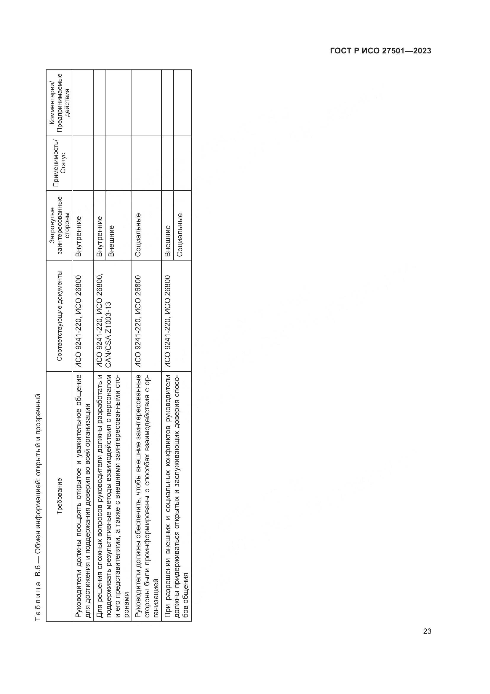 ГОСТ Р ИСО 27501-2023, страница 27