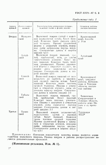 ГОСТ 27571-87, страница 4