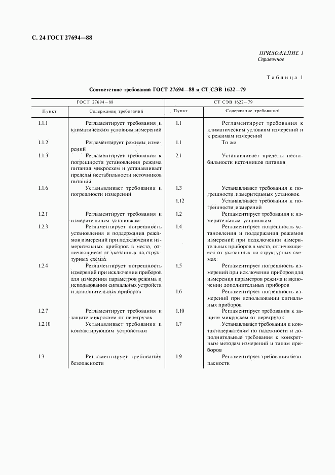 ГОСТ 27694-88, страница 25