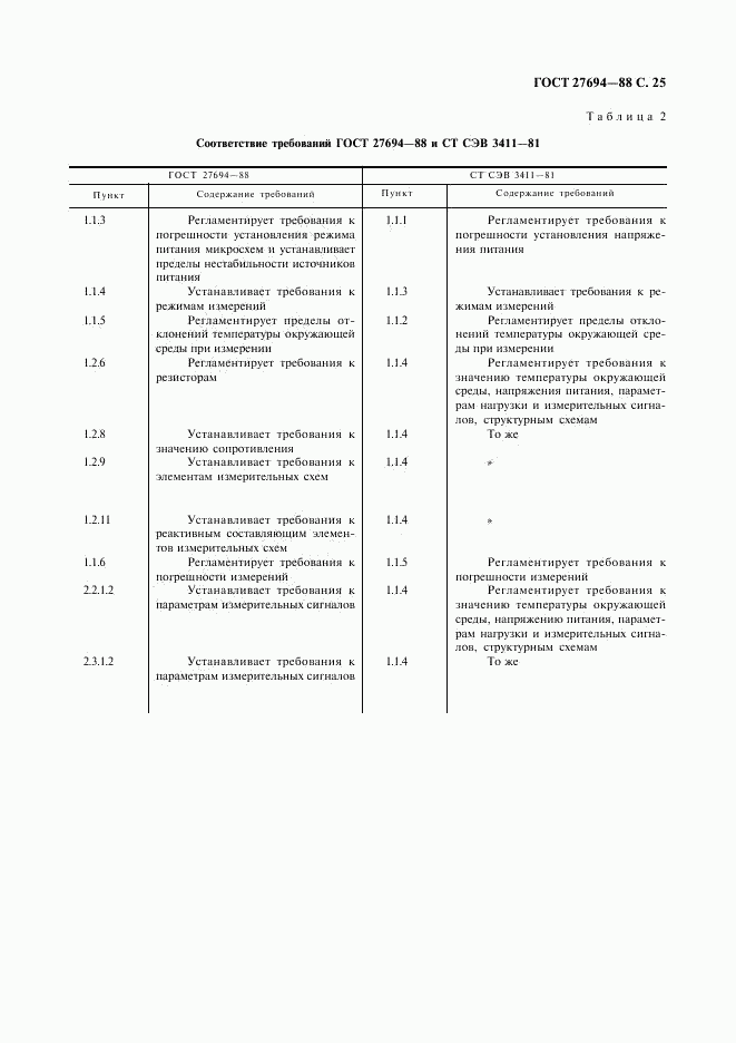 ГОСТ 27694-88, страница 26