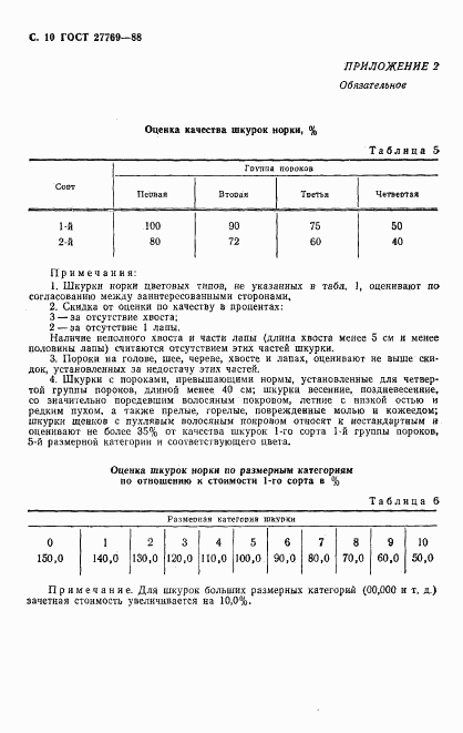 ГОСТ 27769-88, страница 11