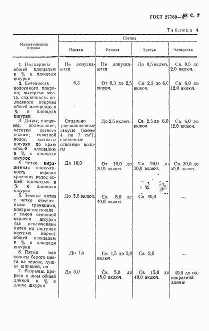 ГОСТ 27769-88, страница 6