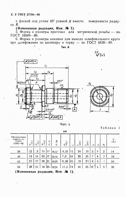 ГОСТ 27788-88, страница 3