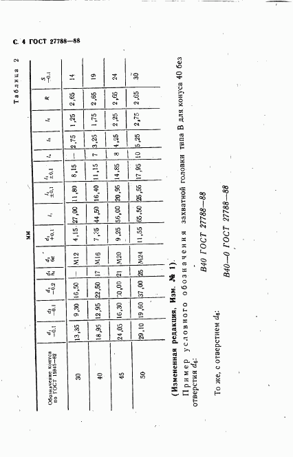 ГОСТ 27788-88, страница 5