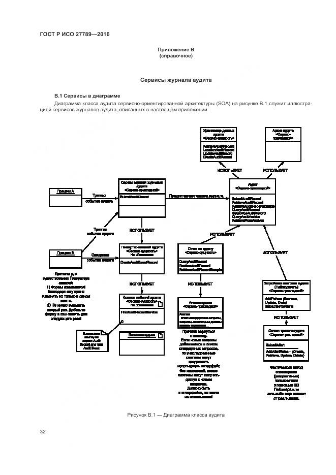 ГОСТ Р ИСО 27789-2016, страница 38