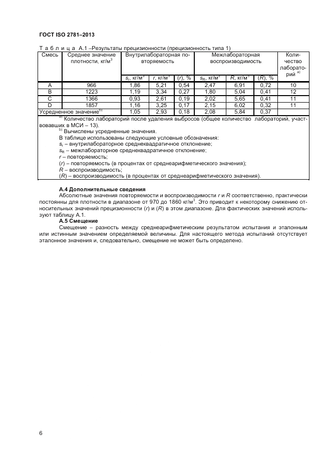 ГОСТ ISO 2781-2013, страница 10