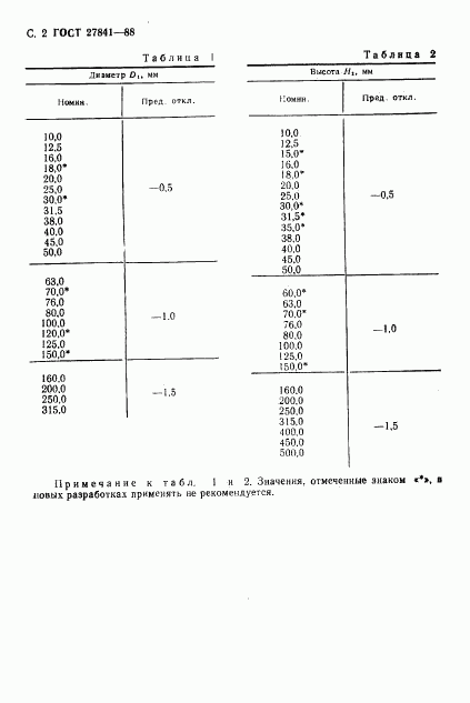 ГОСТ 27841-88, страница 3