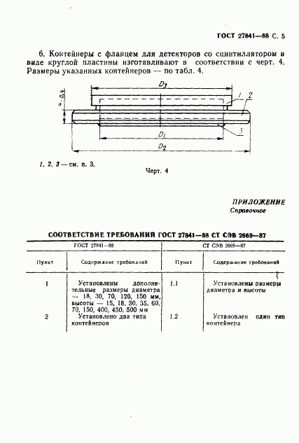 ГОСТ 27841-88, страница 6