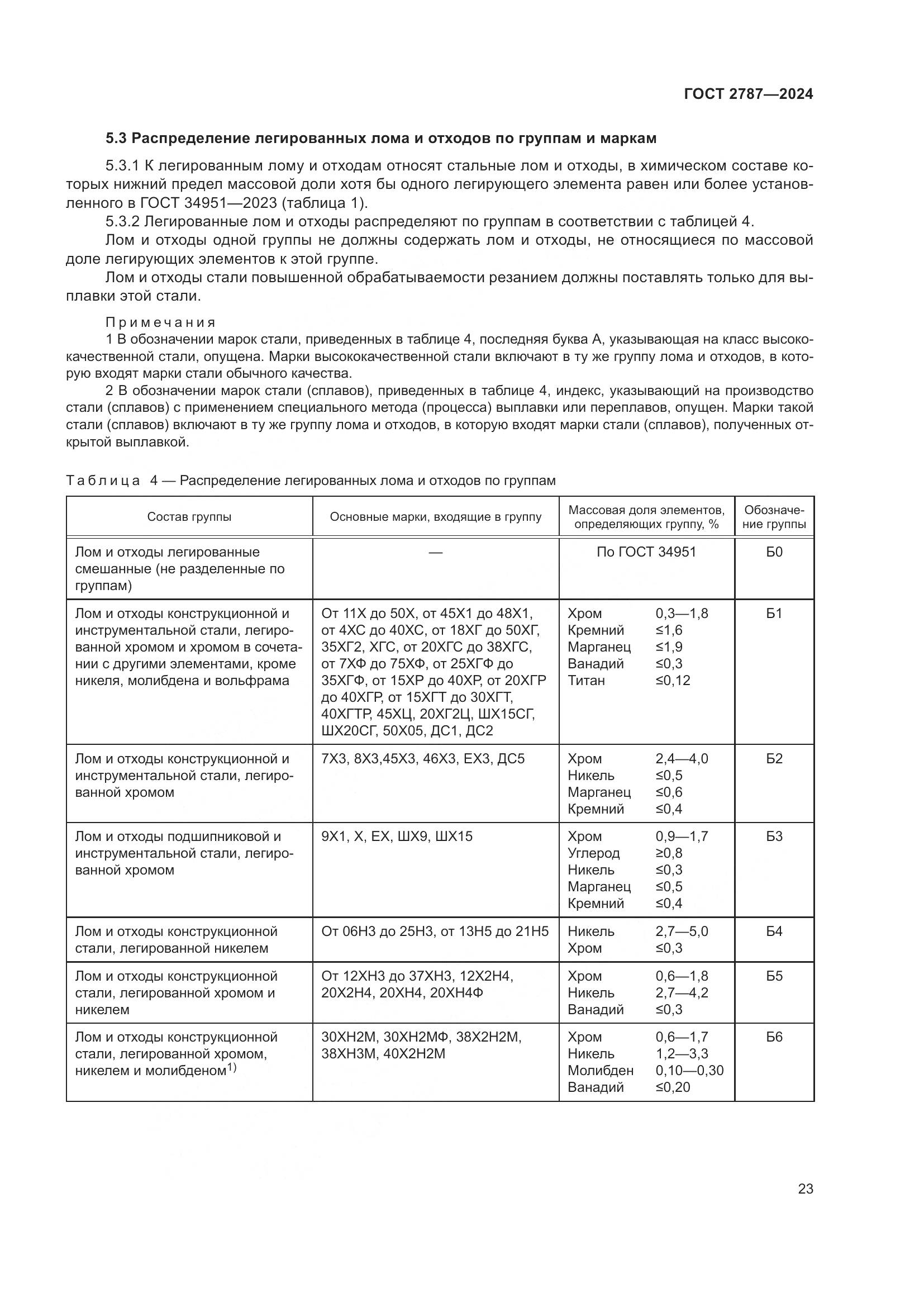 ГОСТ 2787-2024, страница 29
