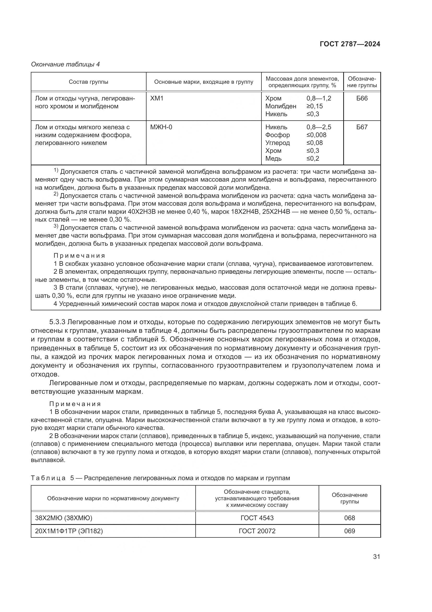 ГОСТ 2787-2024, страница 37