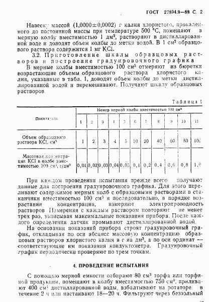 ГОСТ 27894.9-88, страница 2