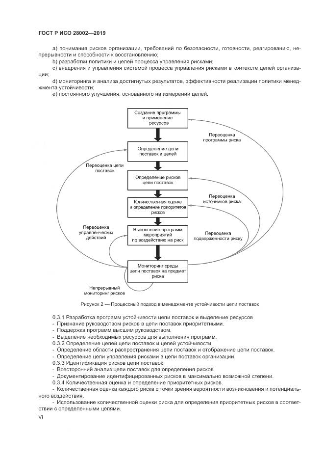 ГОСТ Р ИСО  28002-2019, страница 6