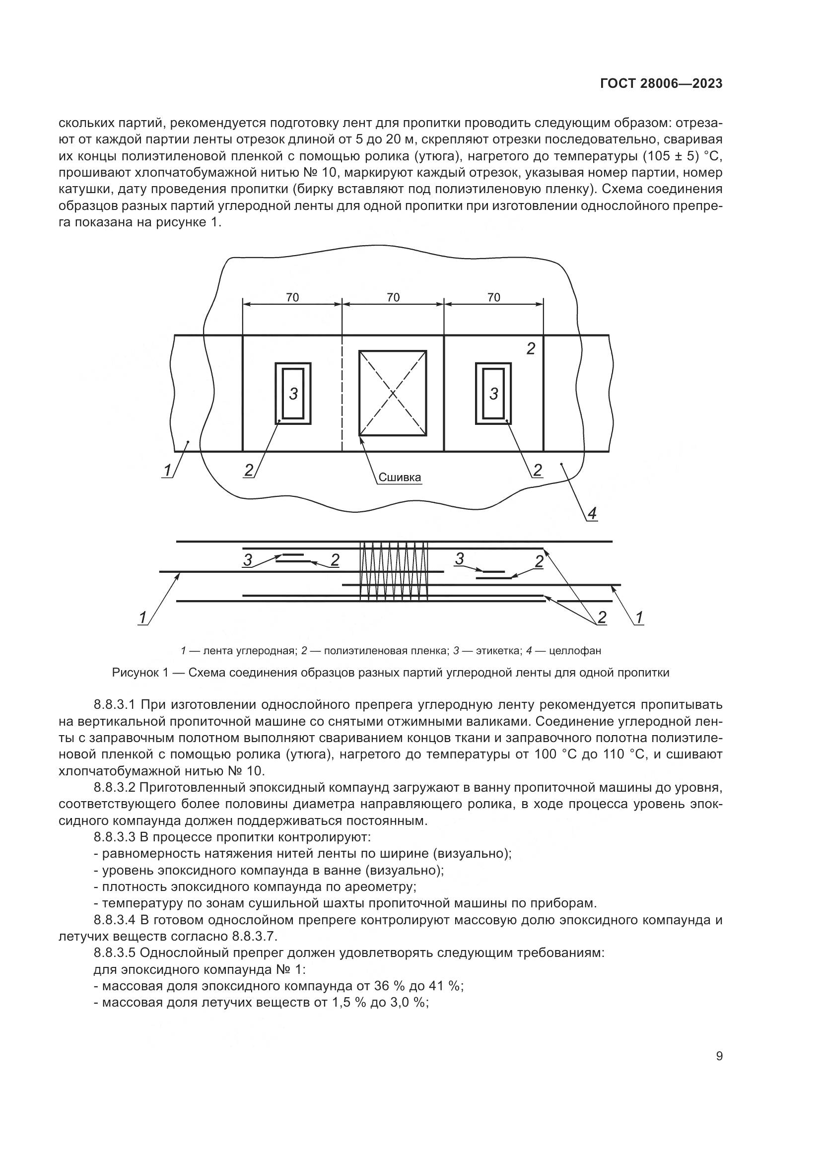 ГОСТ 28006-2023, страница 11