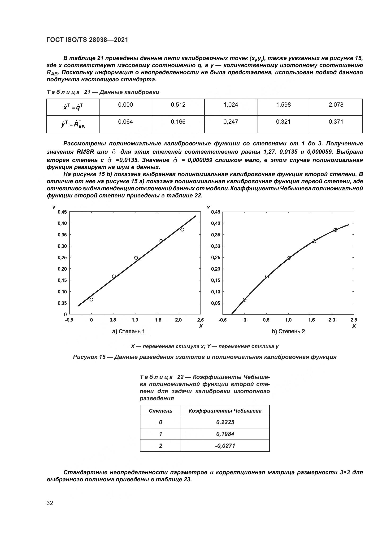 ГОСТ ISO/TS  28038-2021, страница 40