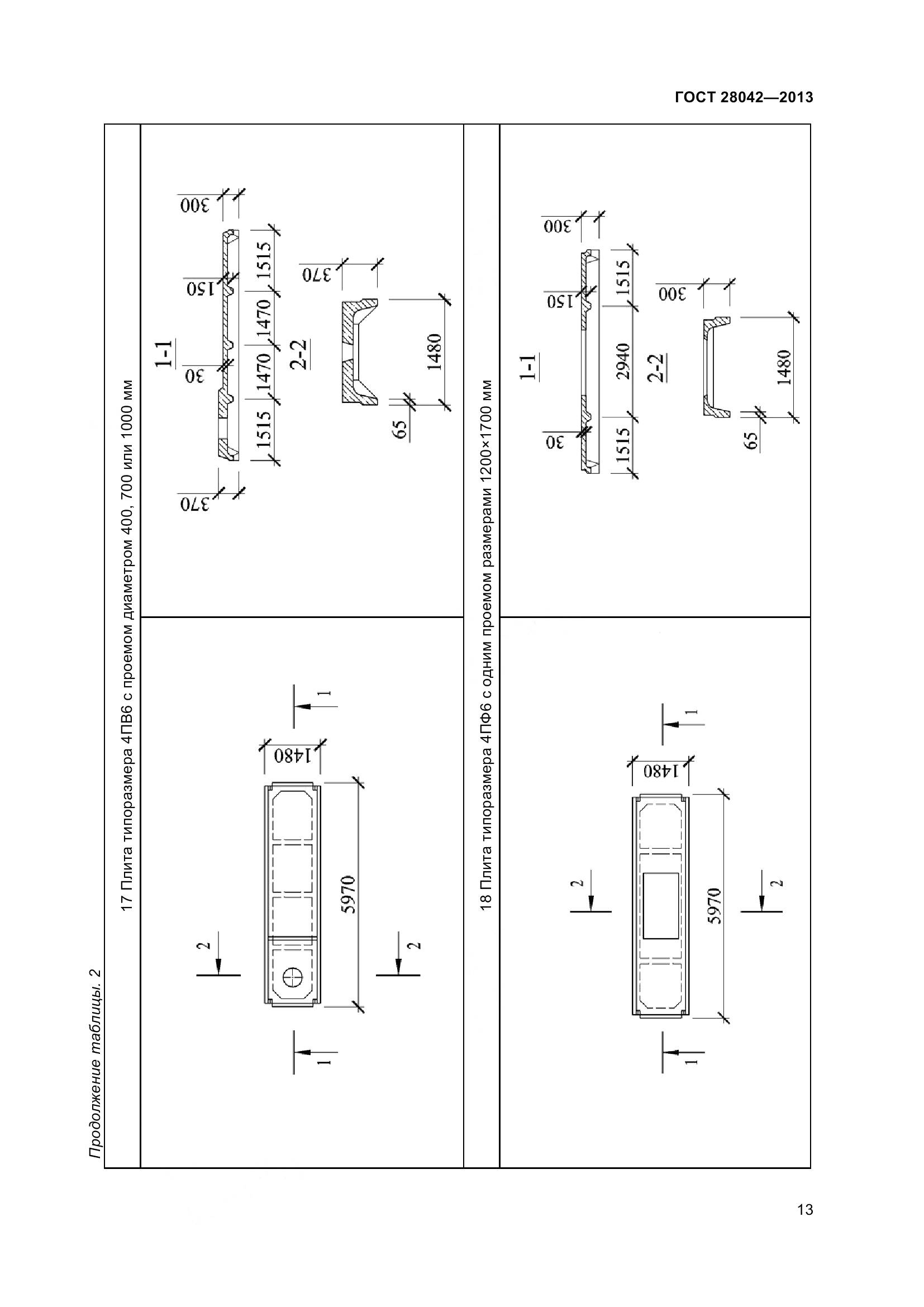 ГОСТ 28042-2013, страница 16
