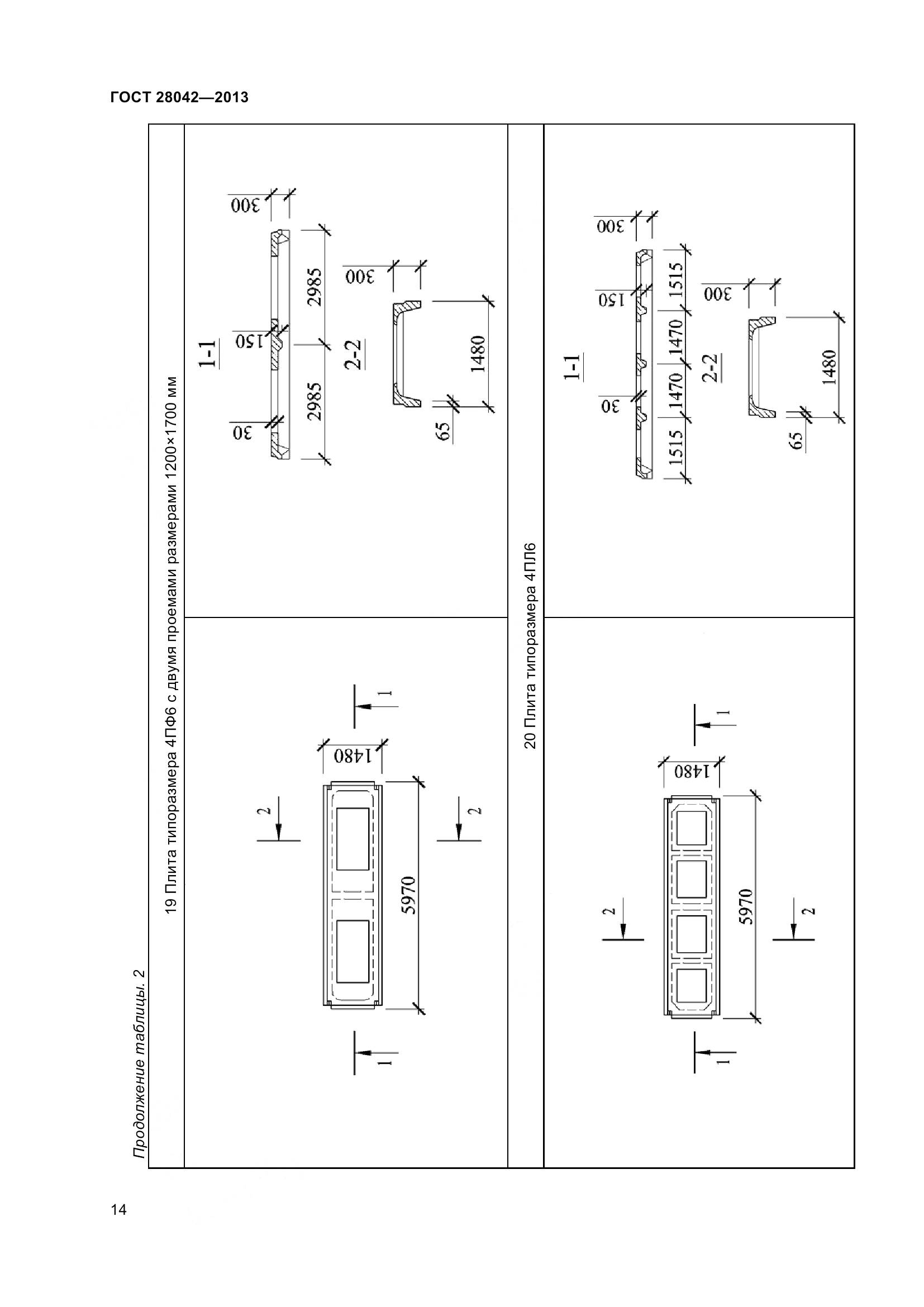 ГОСТ 28042-2013, страница 17