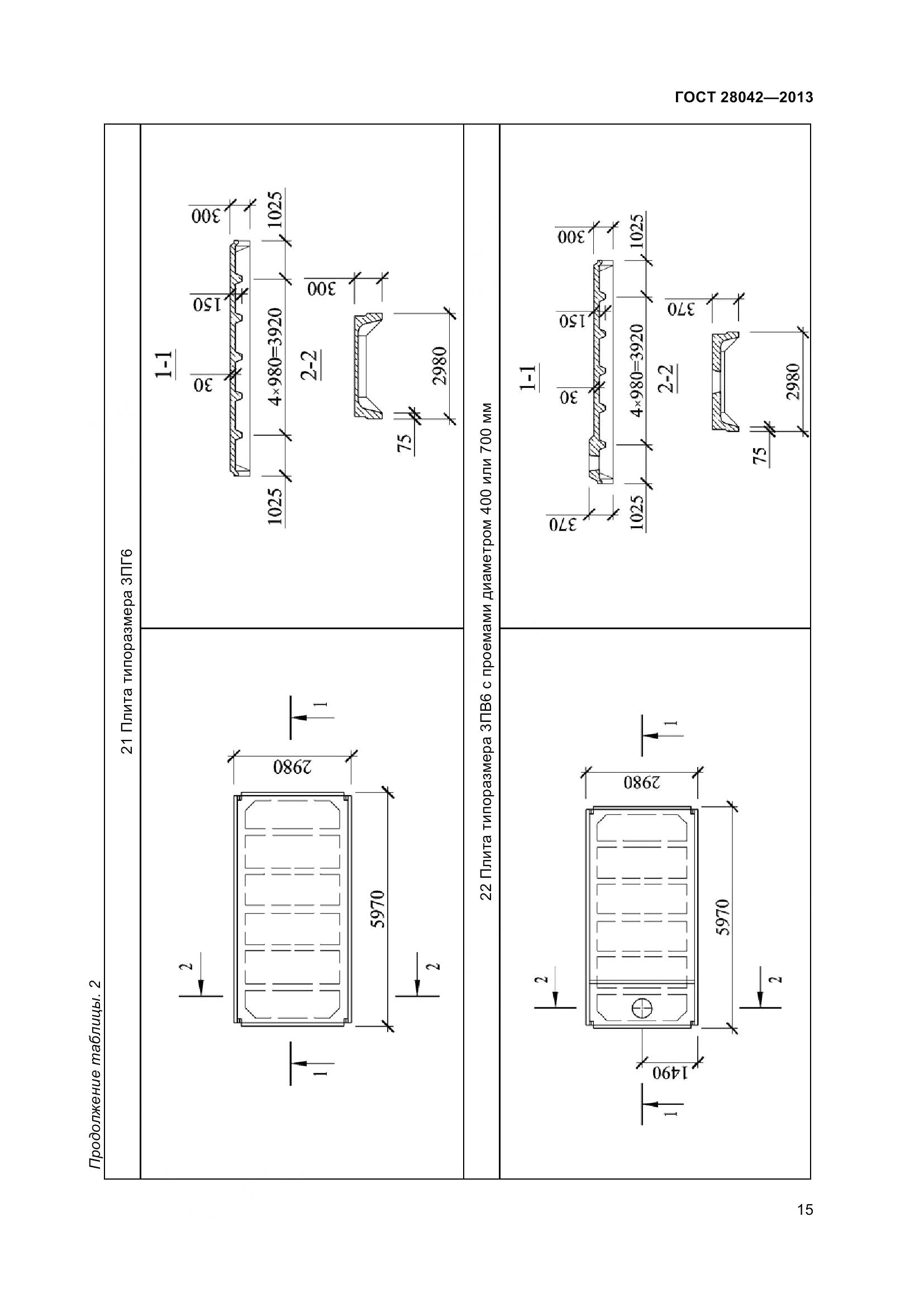 ГОСТ 28042-2013, страница 18