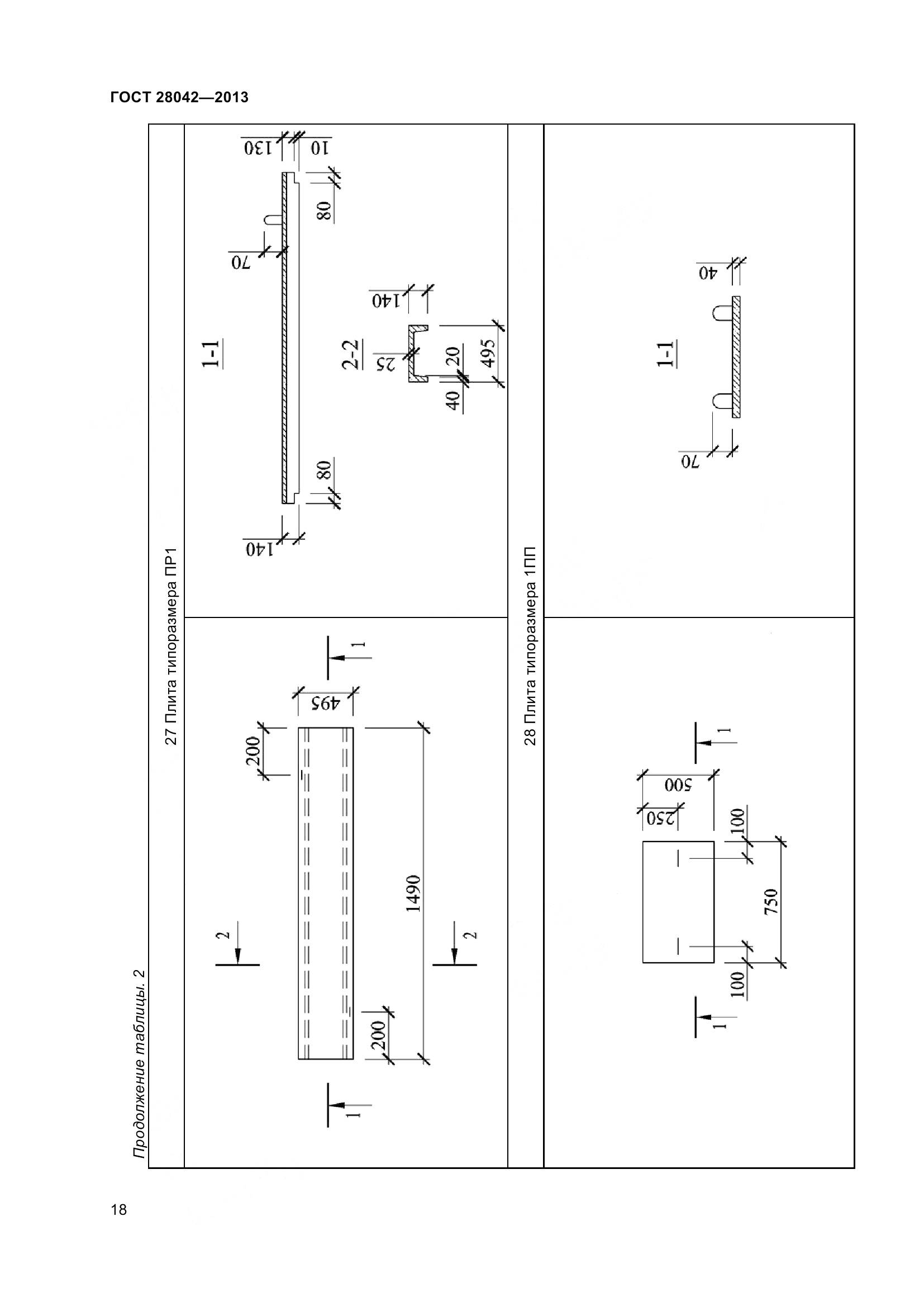 ГОСТ 28042-2013, страница 21