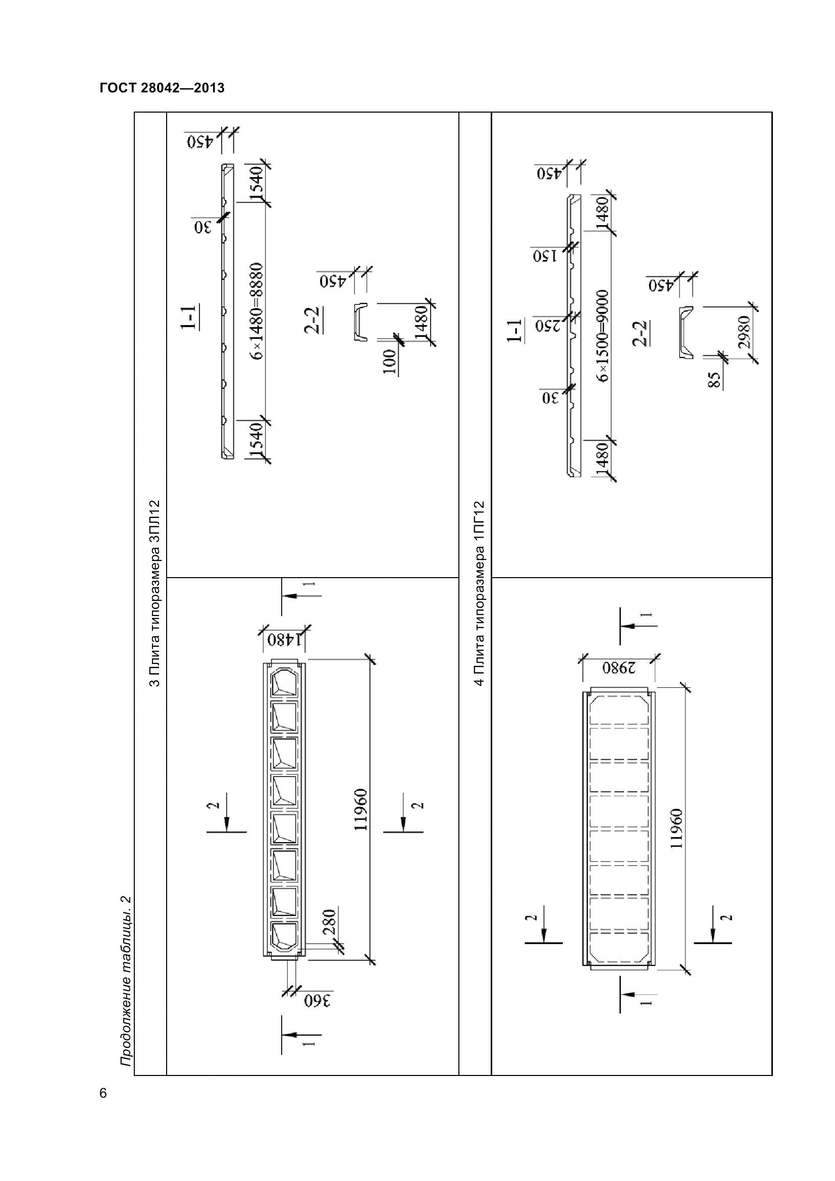 ГОСТ 28042-2013, страница 9