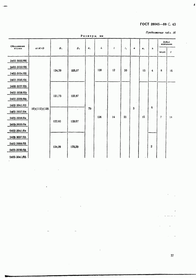 ГОСТ 28045-89, страница 43