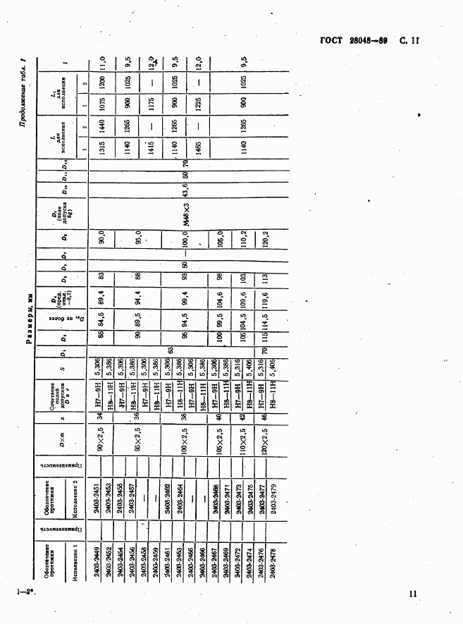 ГОСТ 28048-89, страница 12