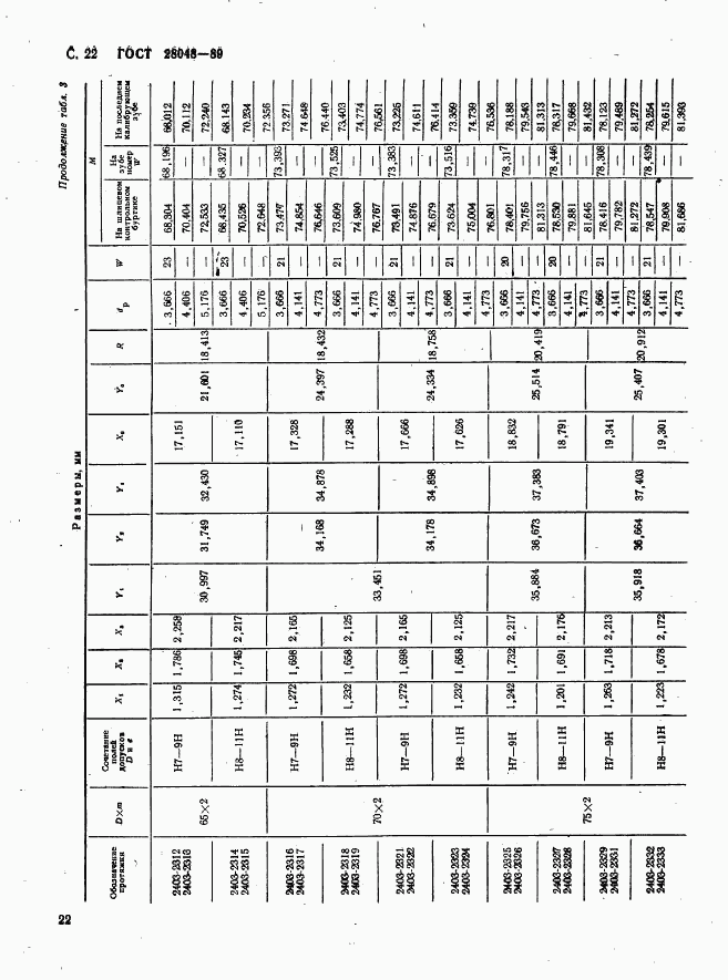 ГОСТ 28048-89, страница 23
