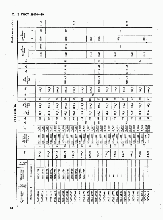 ГОСТ 28050-89, страница 11