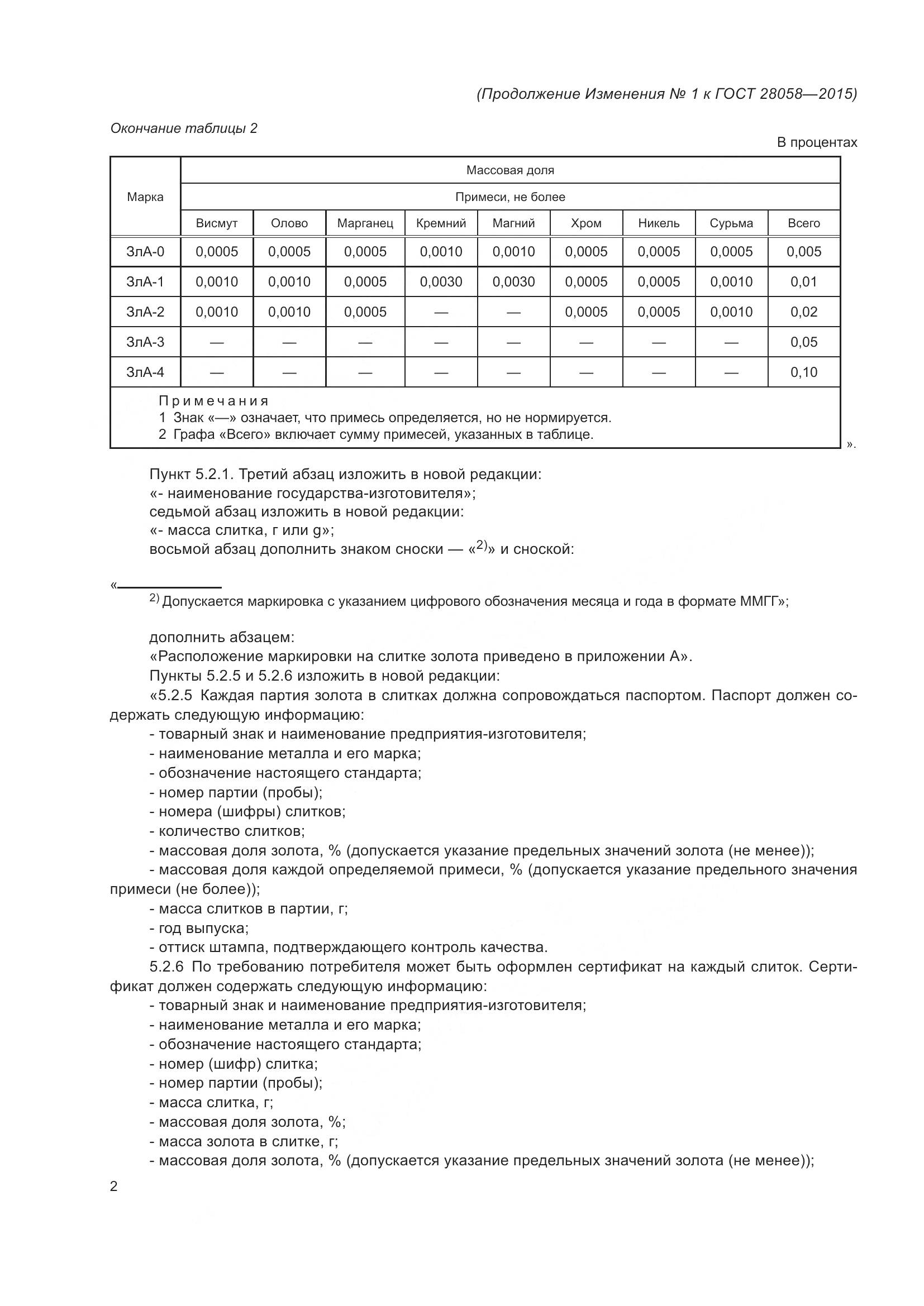 ГОСТ 28058-2015, страница 14