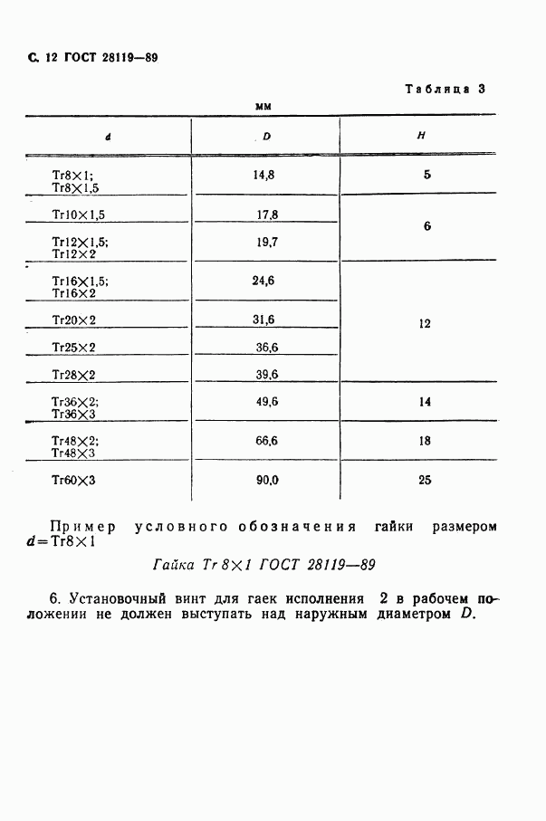 ГОСТ 28119-89, страница 14