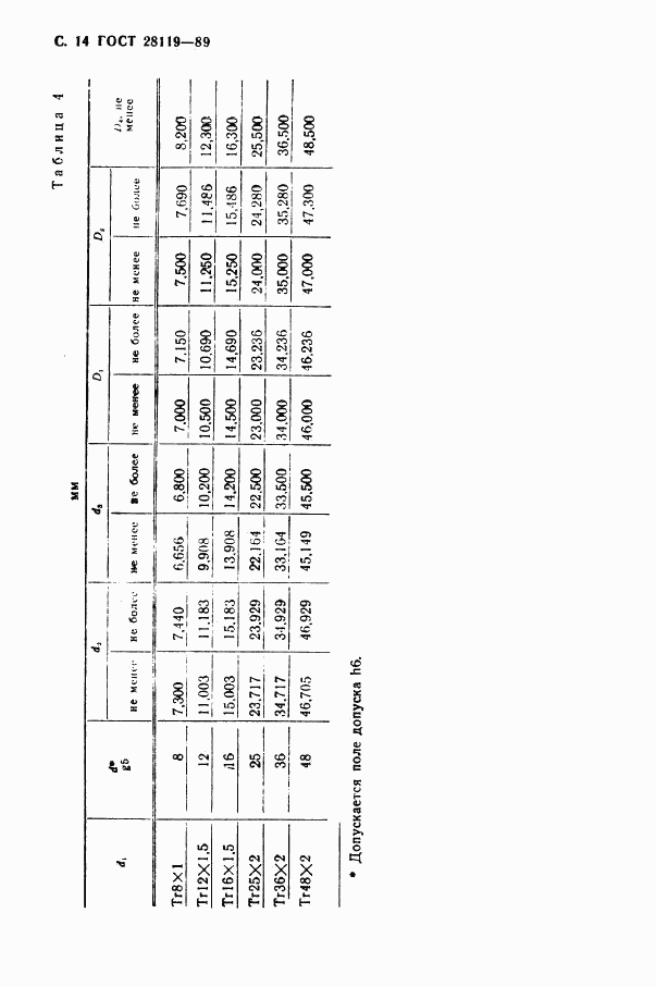 ГОСТ 28119-89, страница 16
