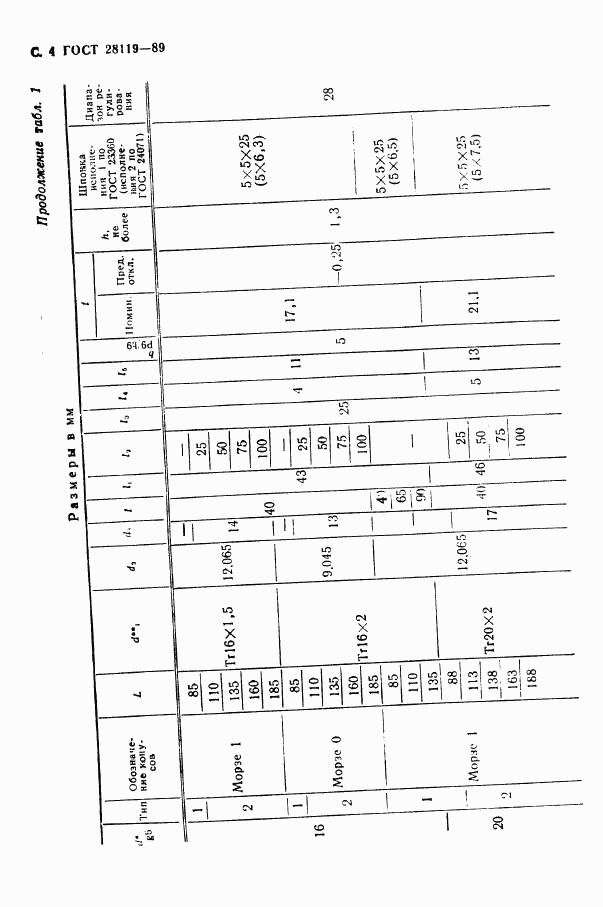 ГОСТ 28119-89, страница 6