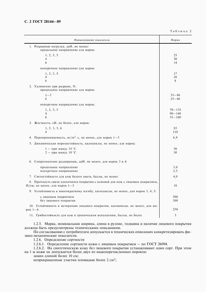 ГОСТ 28144-89, страница 3