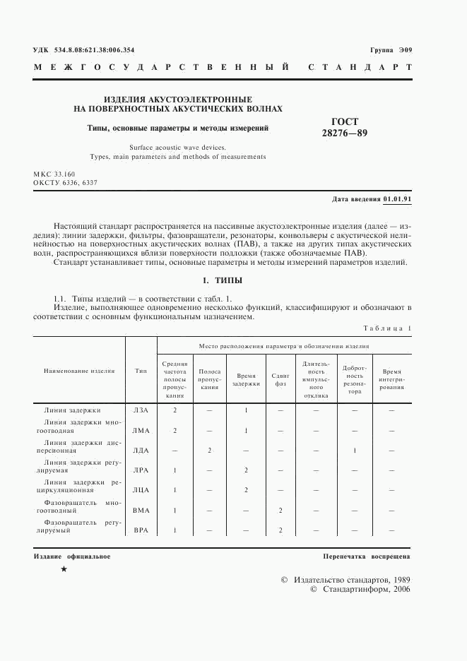 ГОСТ 28276-89, страница 2