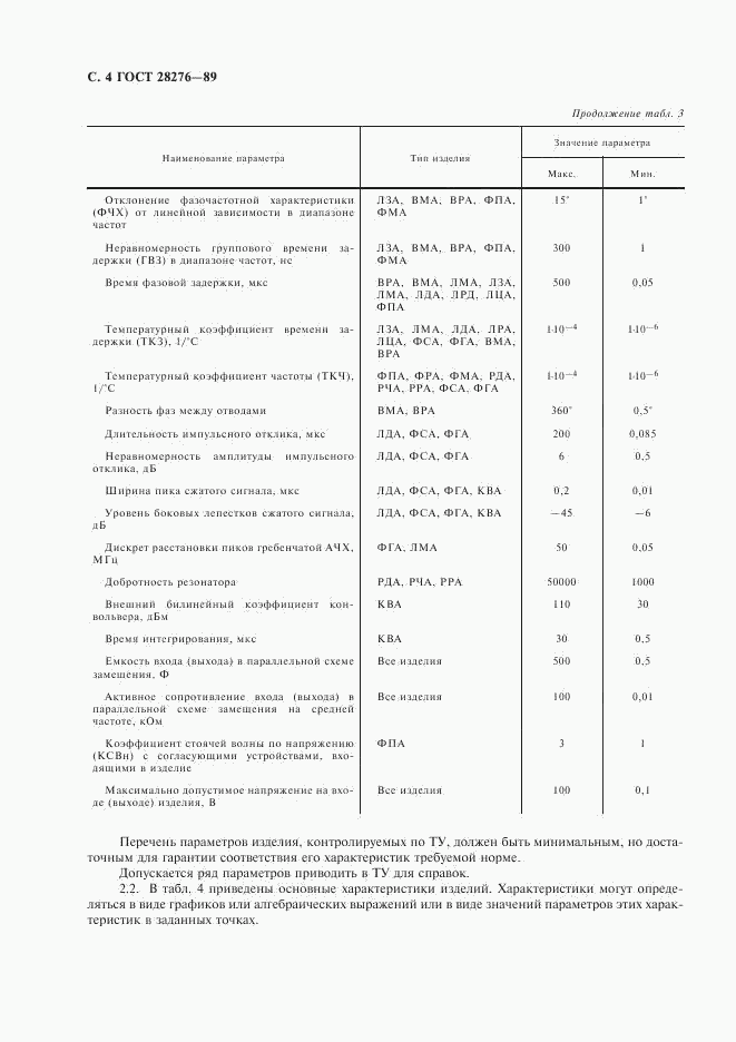ГОСТ 28276-89, страница 5