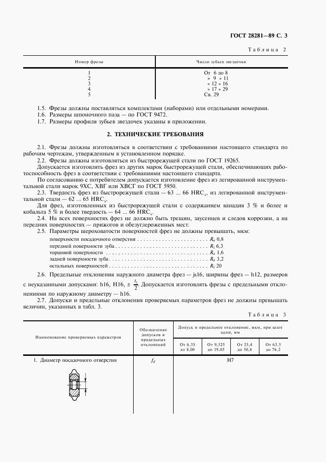 ГОСТ 28281-89, страница 4