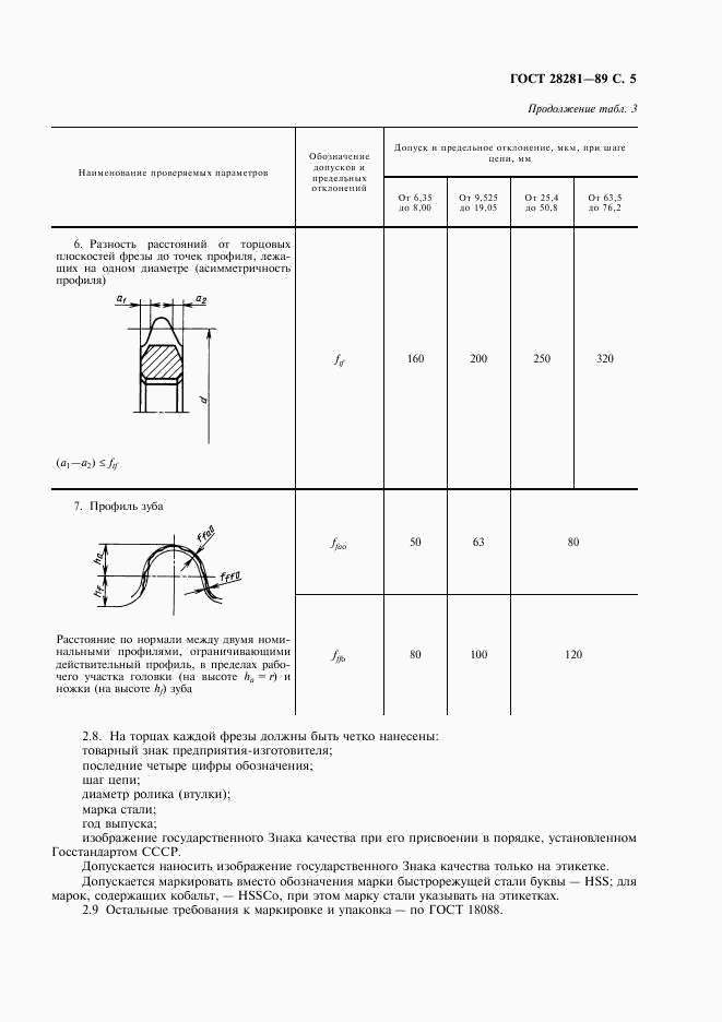 ГОСТ 28281-89, страница 6