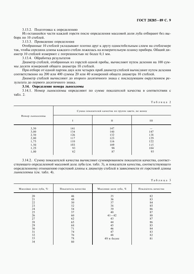 ГОСТ 28285-89, страница 10